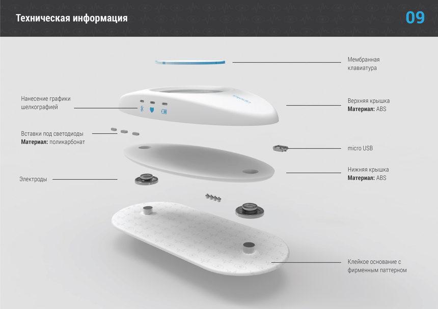 Opeka presentation sp01 10